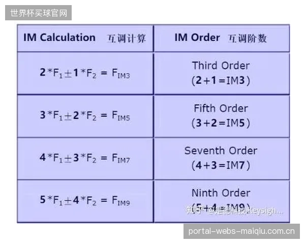 缺乏强制性的PIM认证体系，正在让劣质改性绝缘层电缆充斥市场，扰乱正常竞争