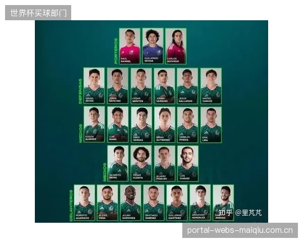 墨西哥队26人大名单结构均衡，奥乔亚等老将压阵，中生代球员与年轻新星共存。